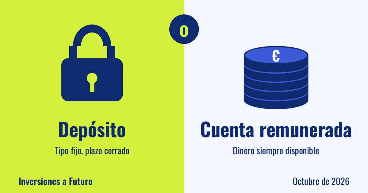 deposito-o-cuenta-remunerada-portada